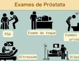 exames necessários para detectar próstata aumentada